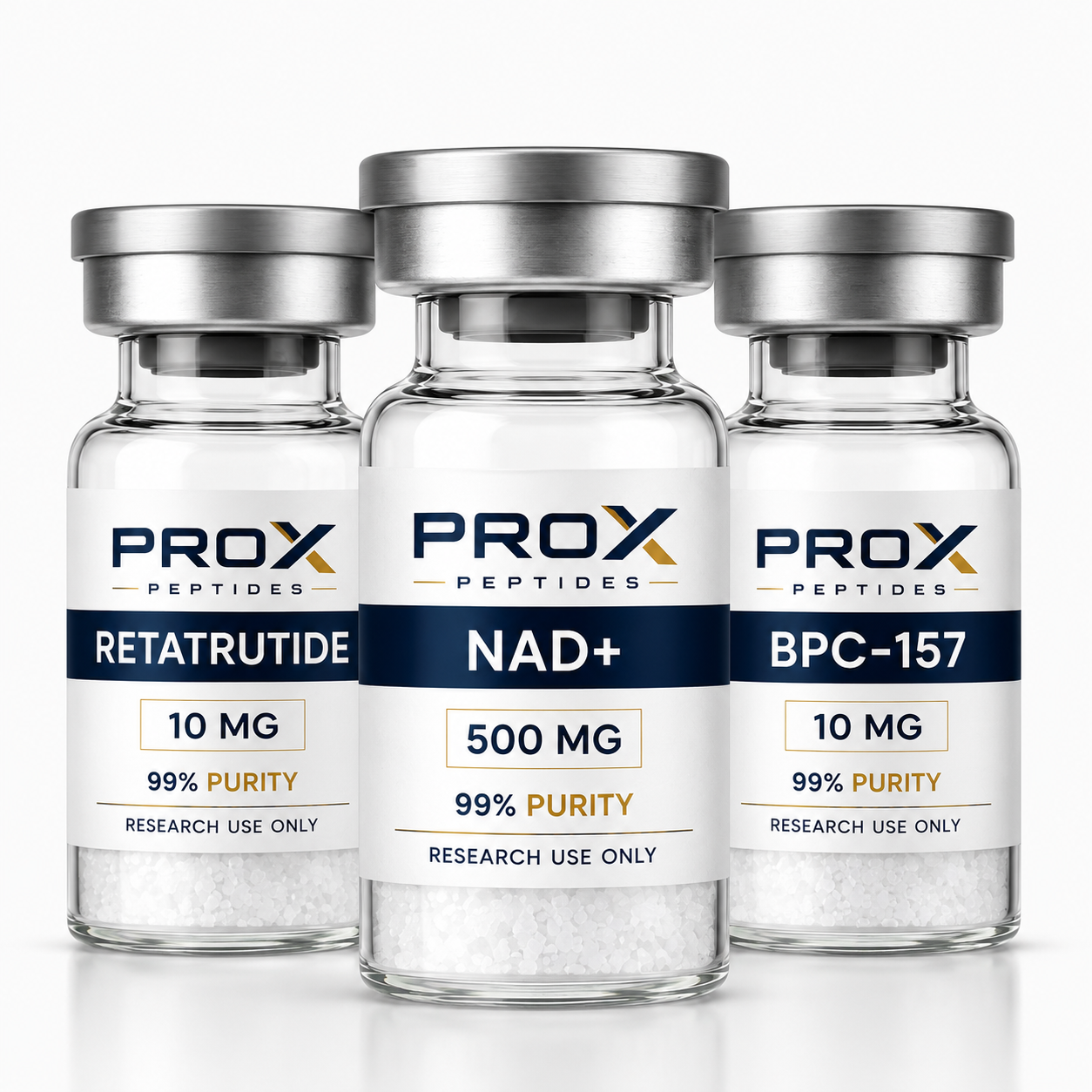 Metabolic Research Bundle