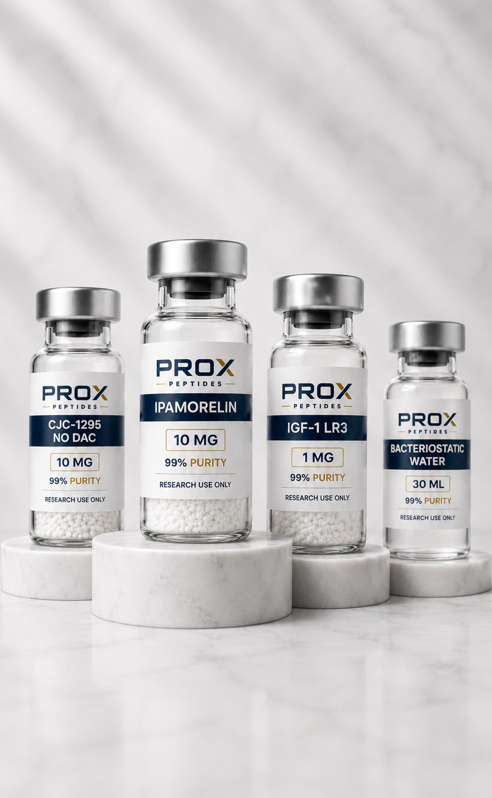 Growth Hormone Research Bundle