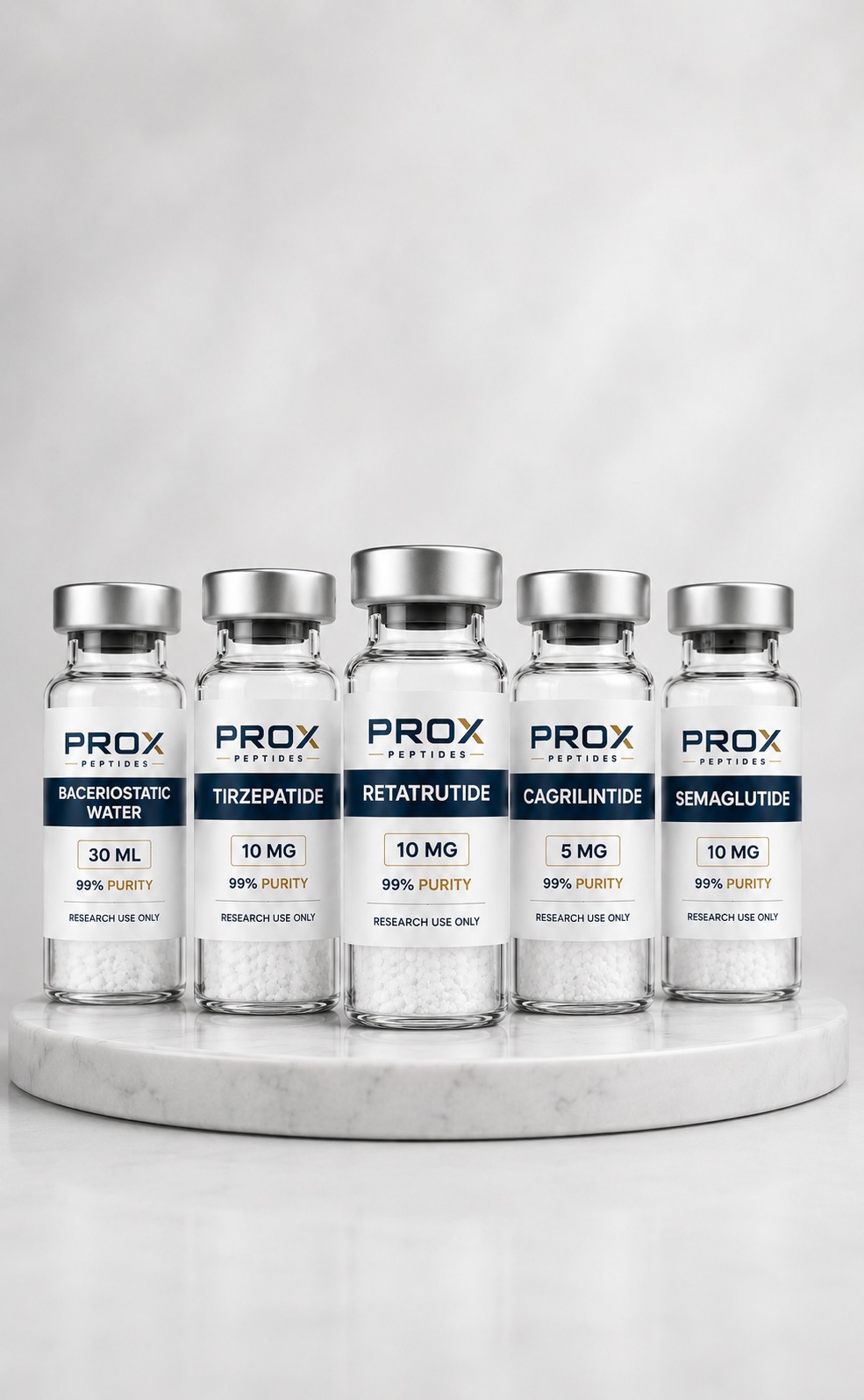 Ultimate Metabolic Research Bundle